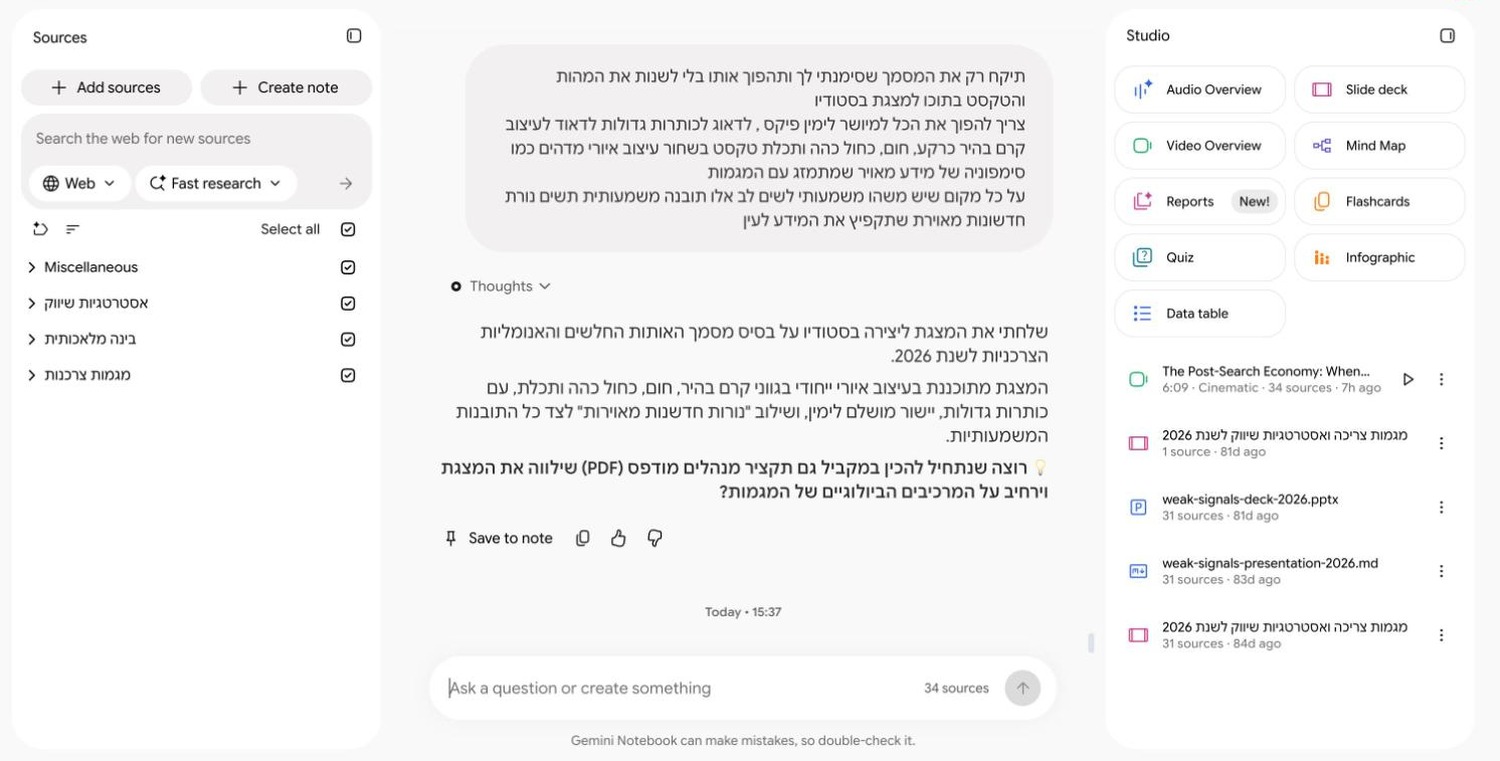 המחברת והמקורות