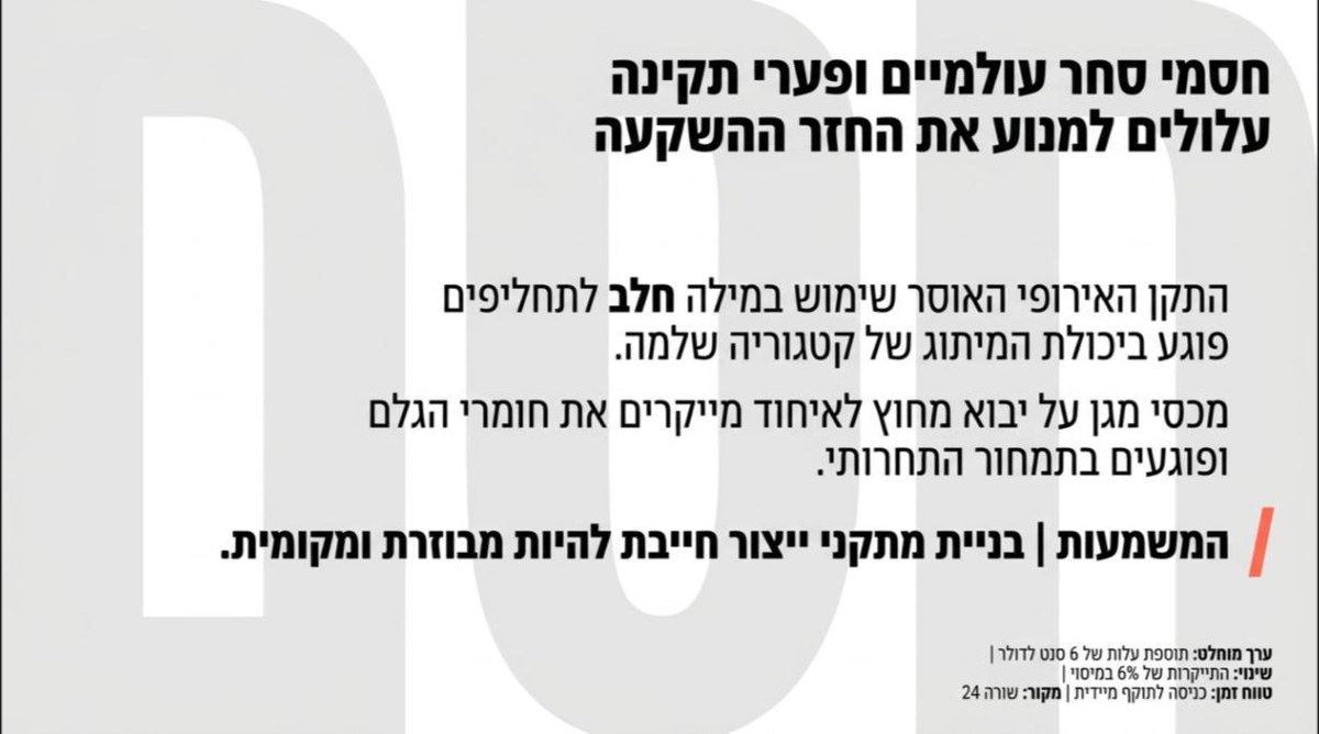 שקופית 9 מתוך המצגת שהסטודיו בנה לפי ספר חוקי המותג